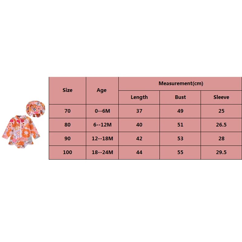 Baby Swimwear Rash Guard Floral Set